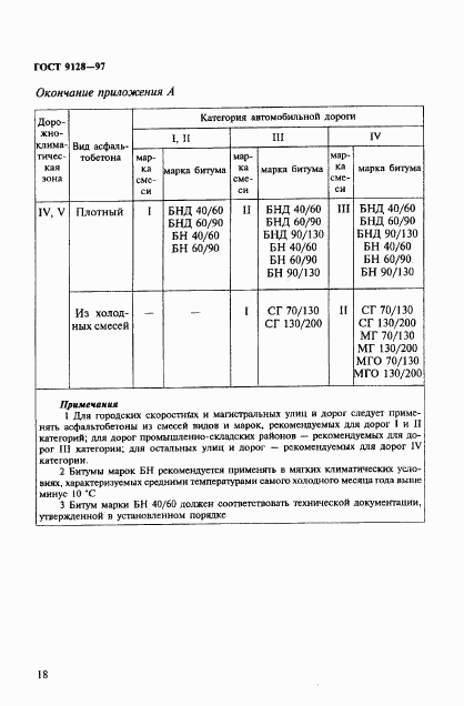 ГОСТ 9128-97, страница 23