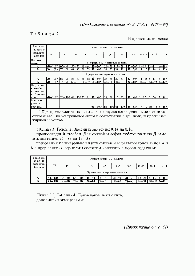 ГОСТ 9128-97, страница 31