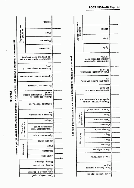 ГОСТ 9134-78, страница 15