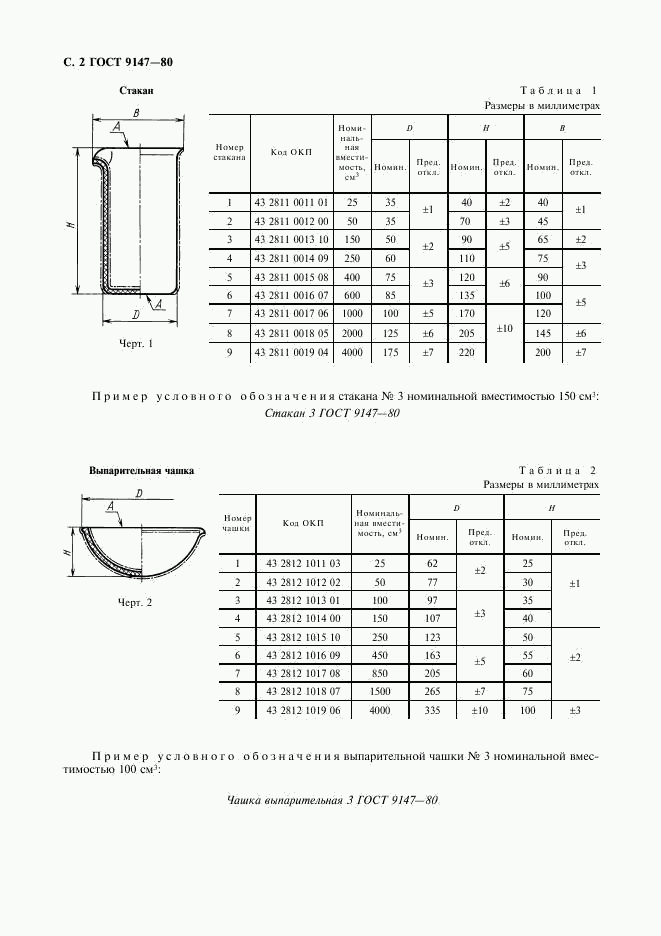 ГОСТ 9147-80, страница 4