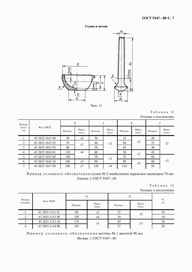 ГОСТ 9147-80, страница 9