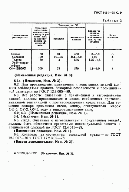 ГОСТ 9151-75, страница 11