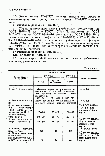 ГОСТ 9151-75, страница 4