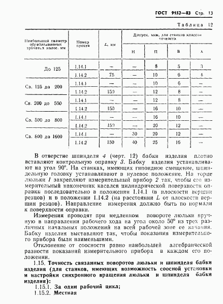 ГОСТ 9152-83, страница 15