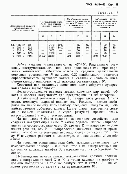 ГОСТ 9152-83, страница 21