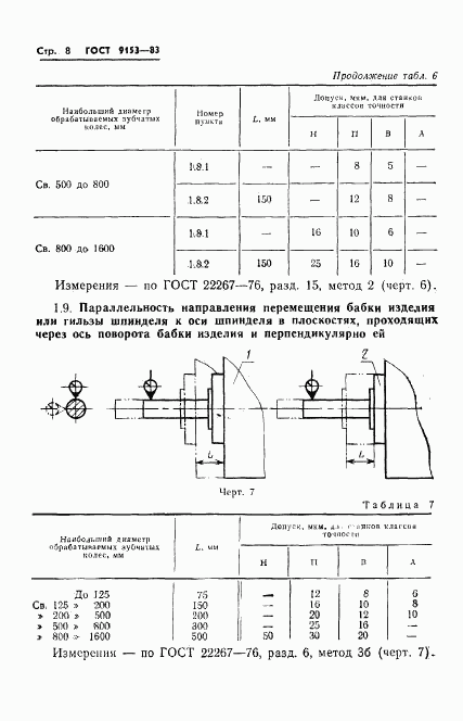 ГОСТ 9153-83, страница 10