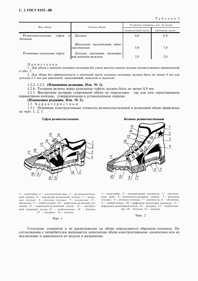 ГОСТ 9155-88, страница 3