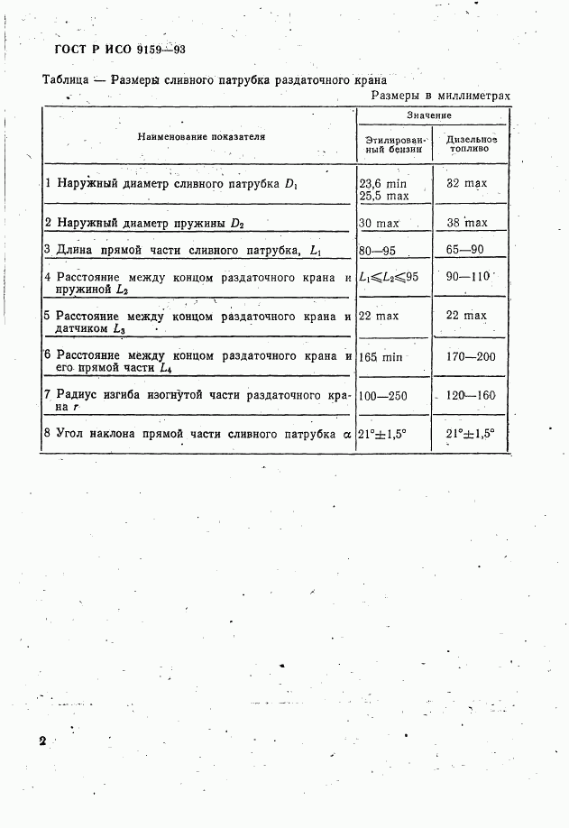 ГОСТ Р ИСО 9159-93, страница 4