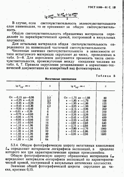 ГОСТ 9160-91, страница 14