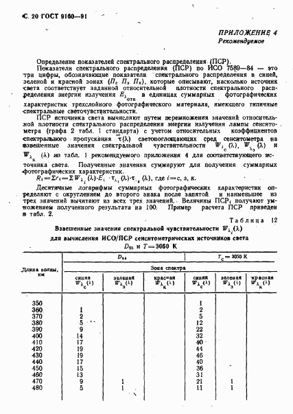 ГОСТ 9160-91, страница 21