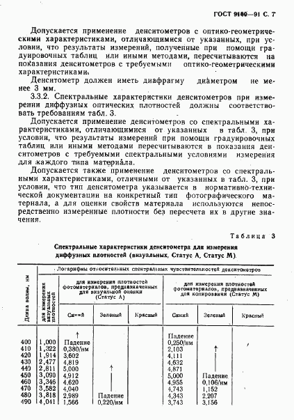 ГОСТ 9160-91, страница 8