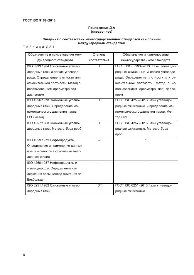 ГОСТ ISO 9162-2013, страница 12