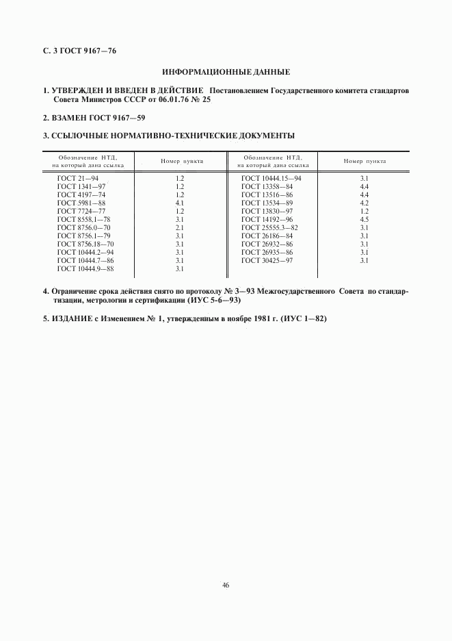 ГОСТ 9167-76, страница 3