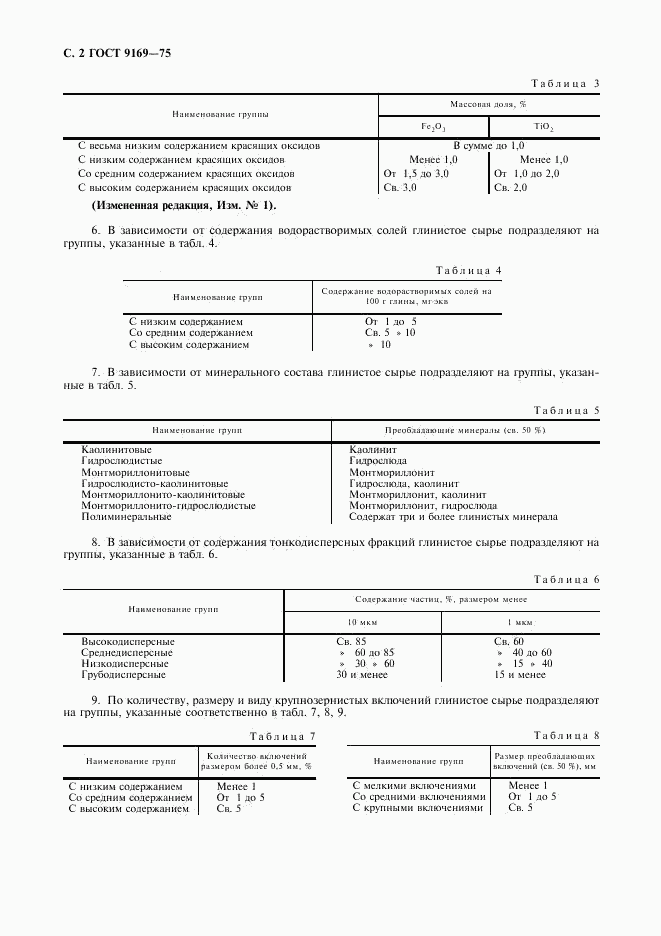 ГОСТ 9169-75, страница 3