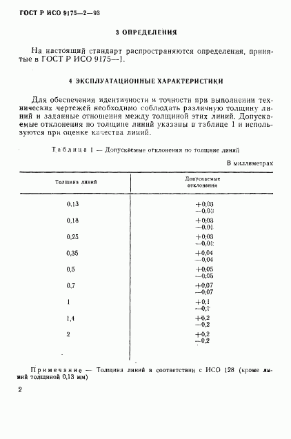 ГОСТ Р ИСО 9175-2-93, страница 4