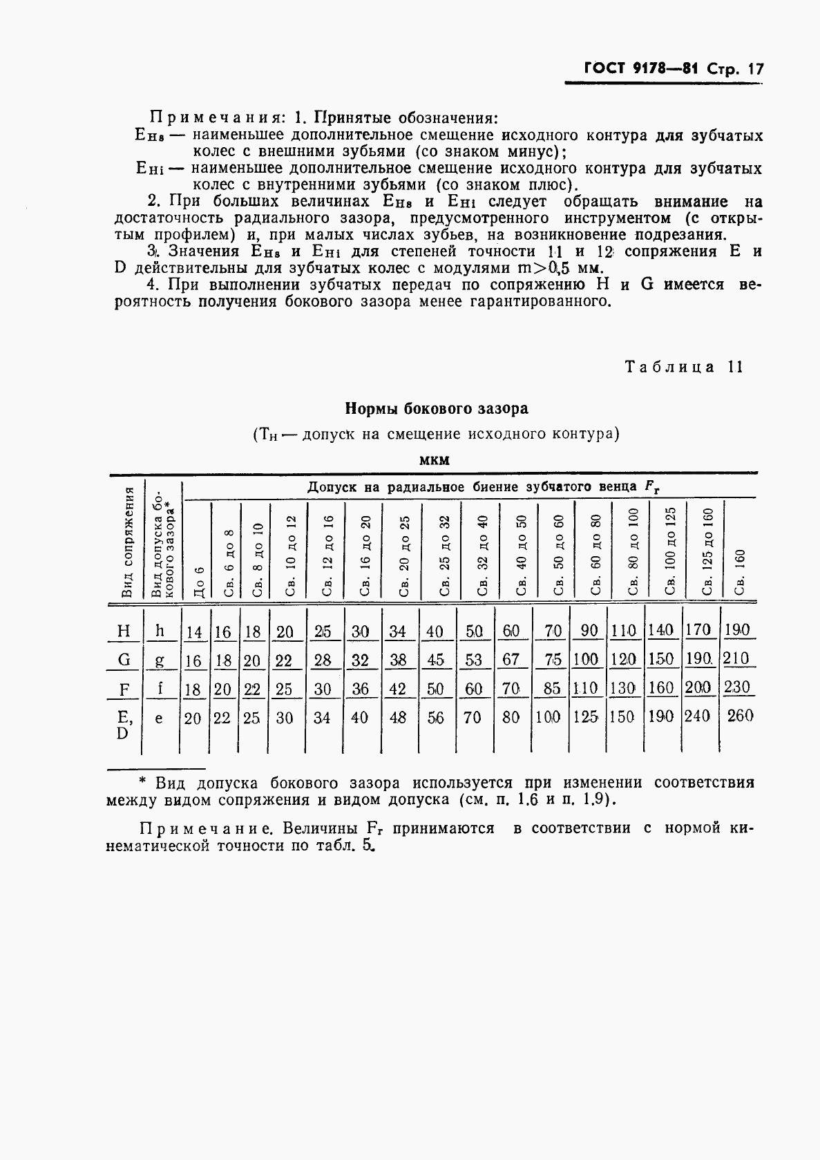 ГОСТ 9178-81, страница 18