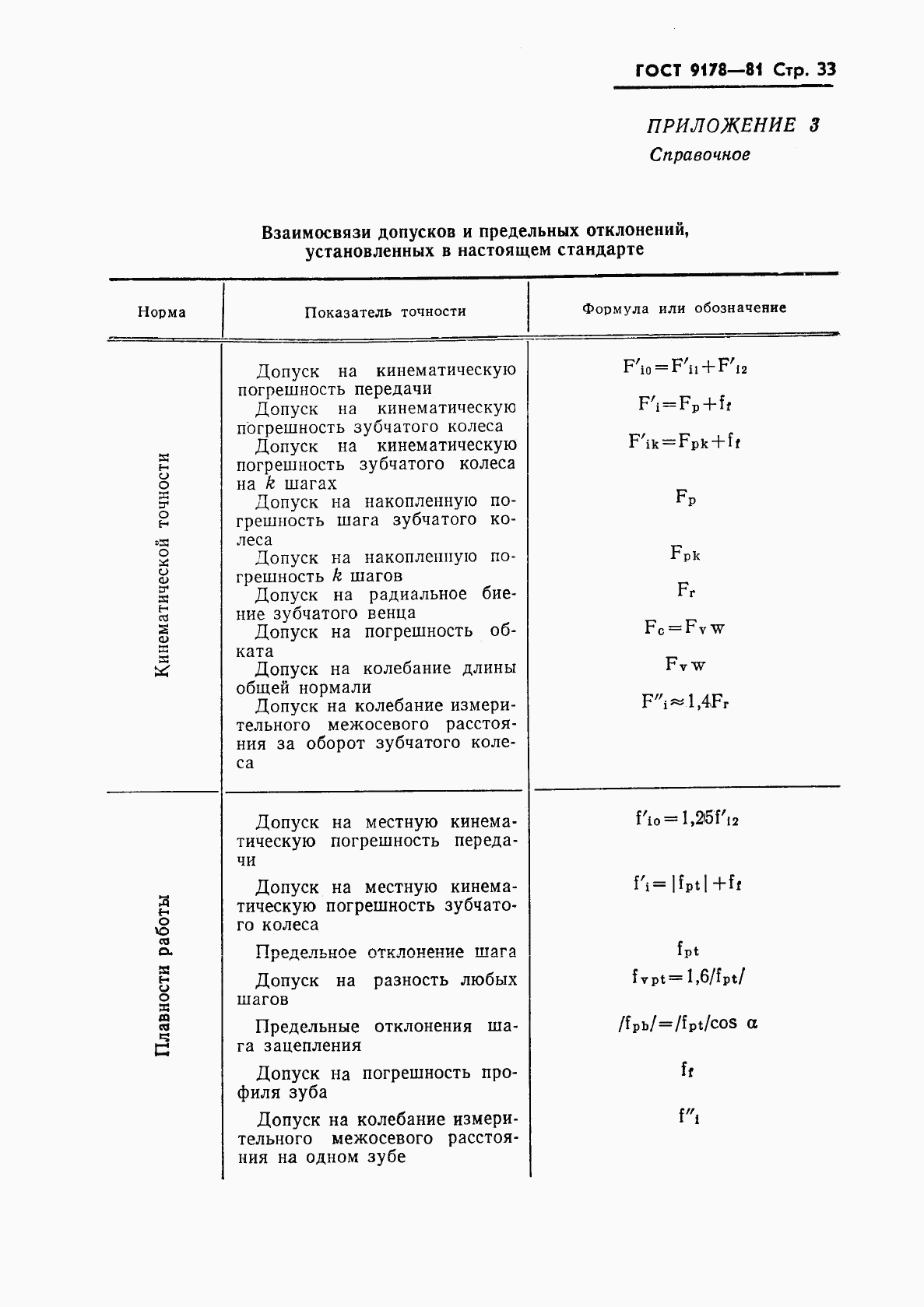 ГОСТ 9178-81, страница 34