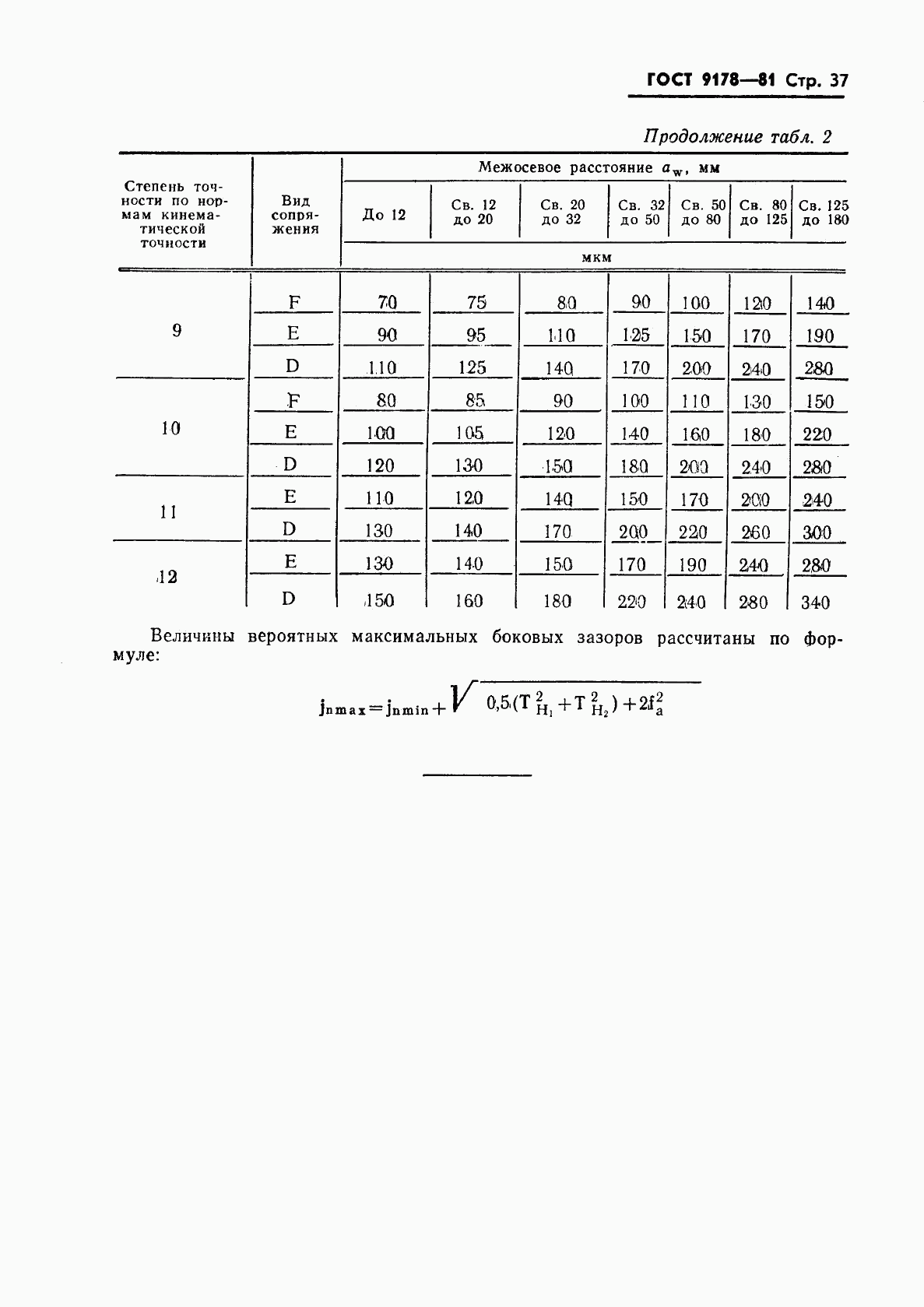 ГОСТ 9178-81, страница 38