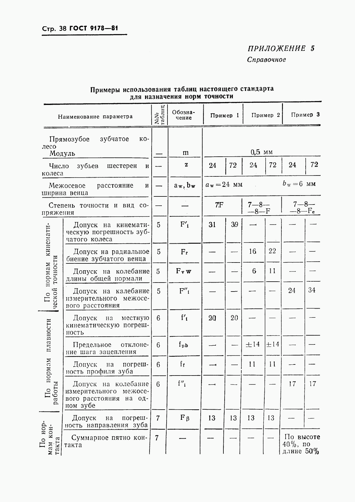 ГОСТ 9178-81, страница 39