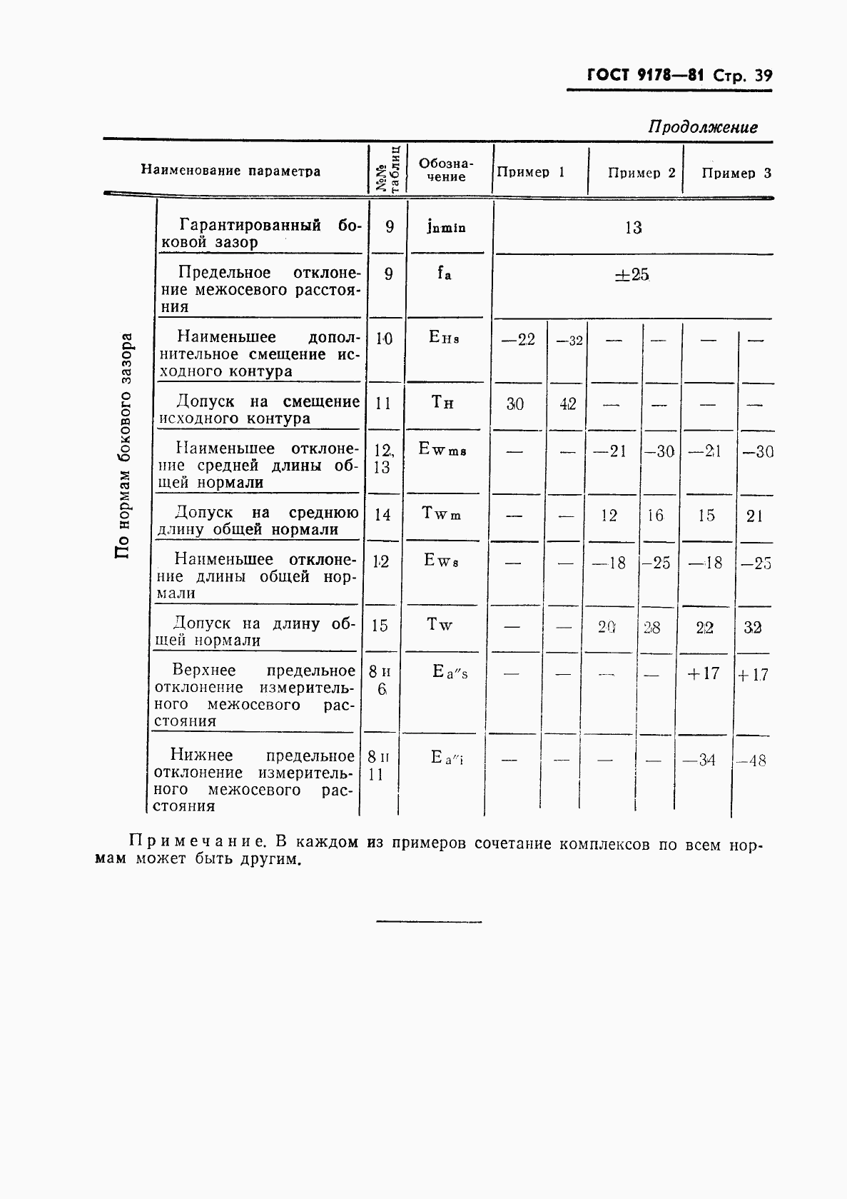 ГОСТ 9178-81, страница 40