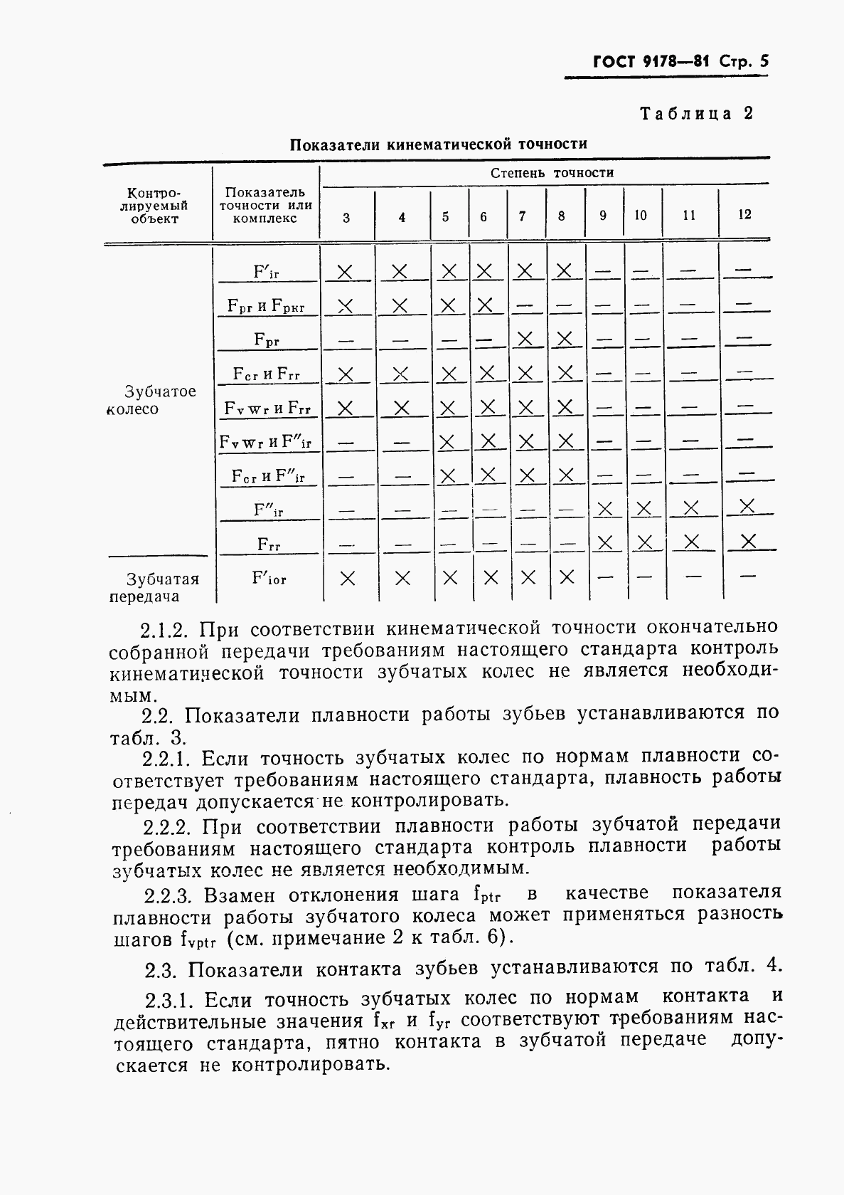 ГОСТ 9178-81, страница 6