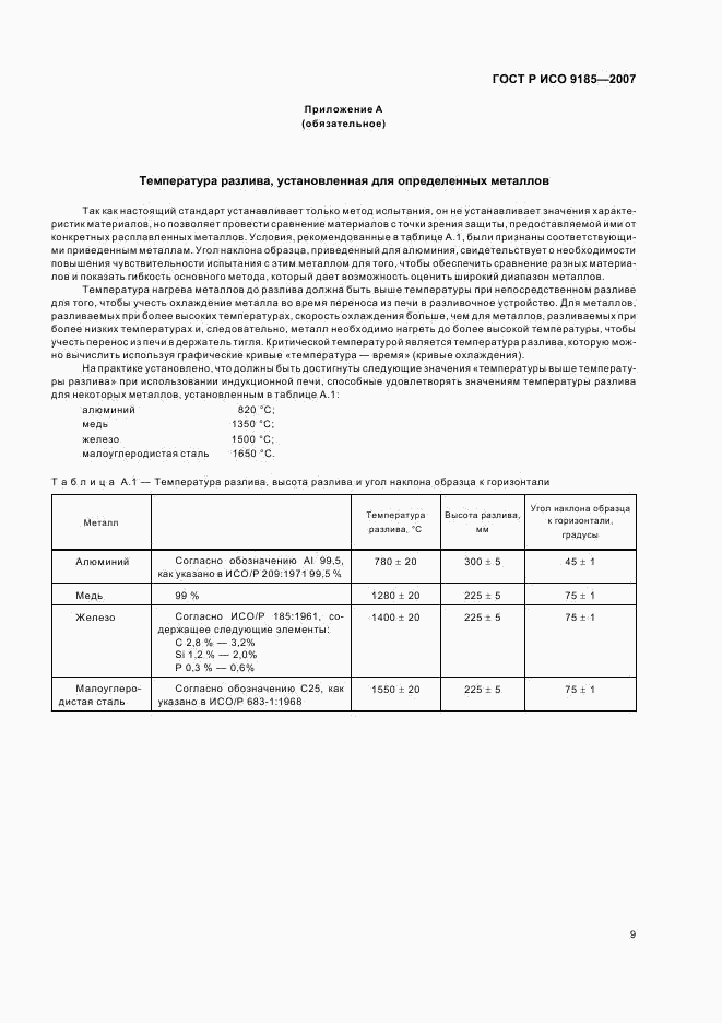 ГОСТ Р ИСО 9185-2007, страница 13