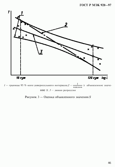 ГОСТ Р МЭК 920-97, страница 52