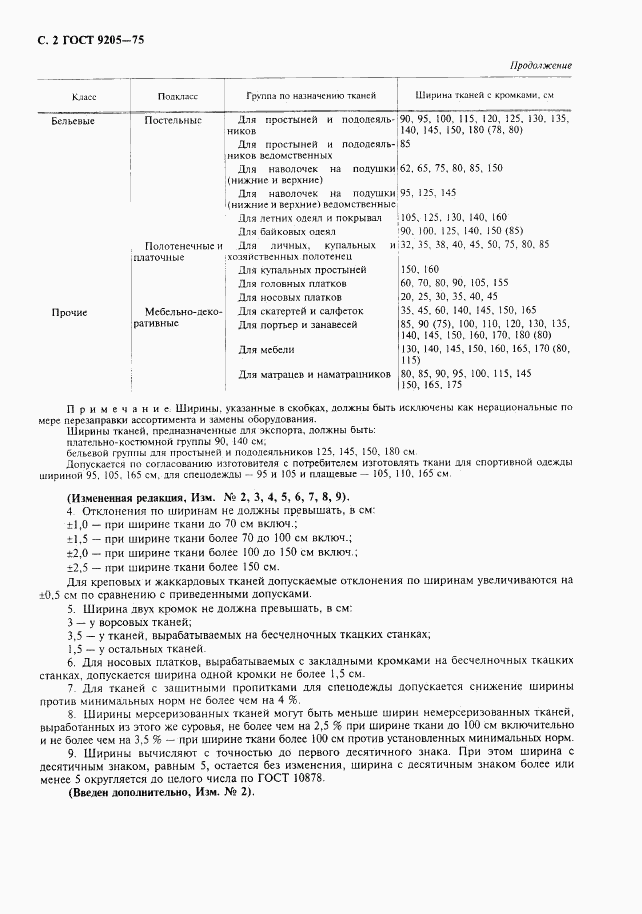 ГОСТ 9205-75, страница 4