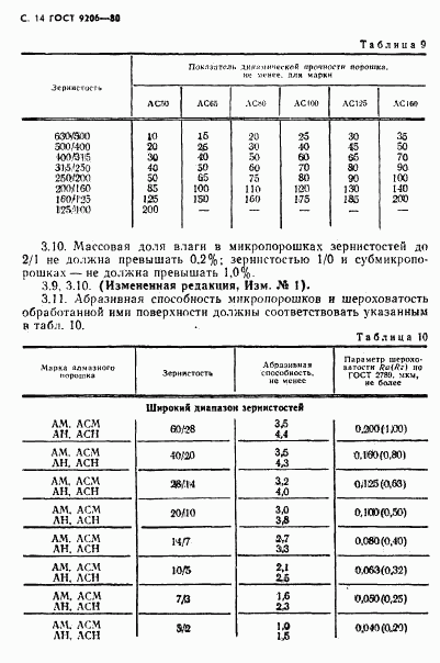 ГОСТ 9206-80, страница 15