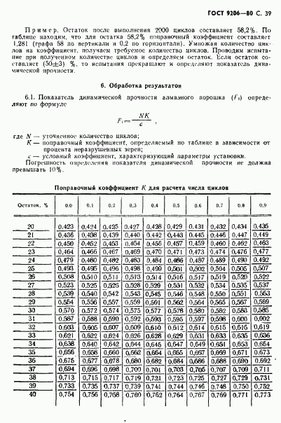 ГОСТ 9206-80, страница 40