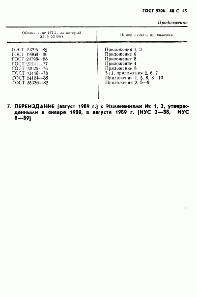 ГОСТ 9206-80, страница 46