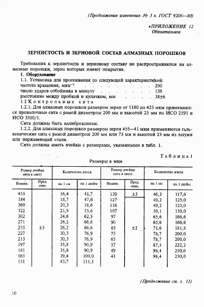 ГОСТ 9206-80, страница 50