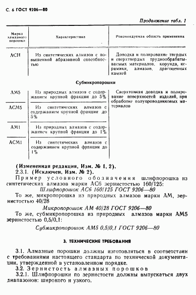 ГОСТ 9206-80, страница 7