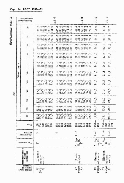 ГОСТ 9208-85, страница 18