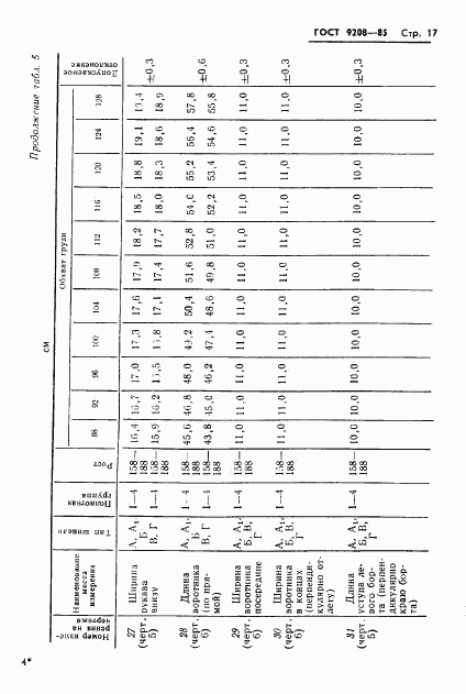 ГОСТ 9208-85, страница 19