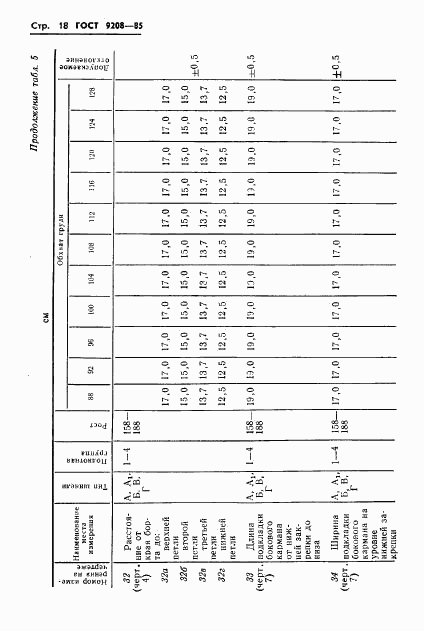 ГОСТ 9208-85, страница 20