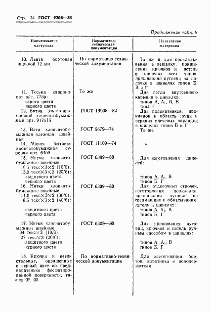 ГОСТ 9208-85, страница 26