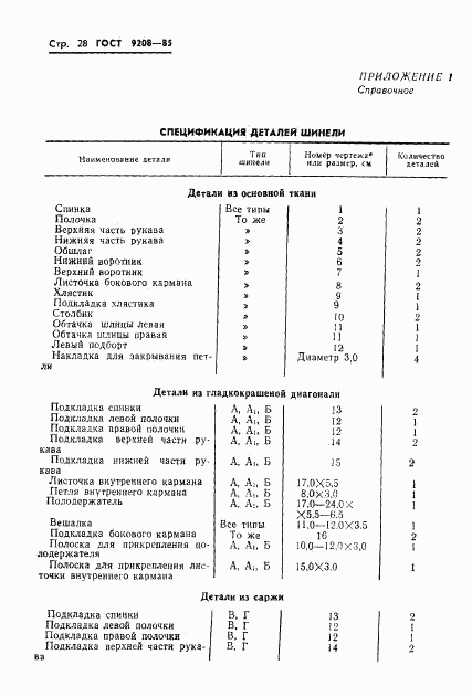 ГОСТ 9208-85, страница 30