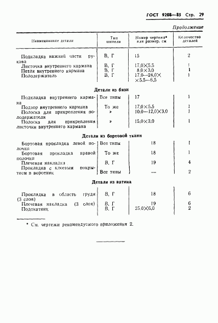 ГОСТ 9208-85, страница 31