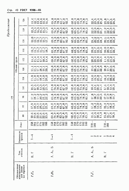 ГОСТ 9208-85, страница 42