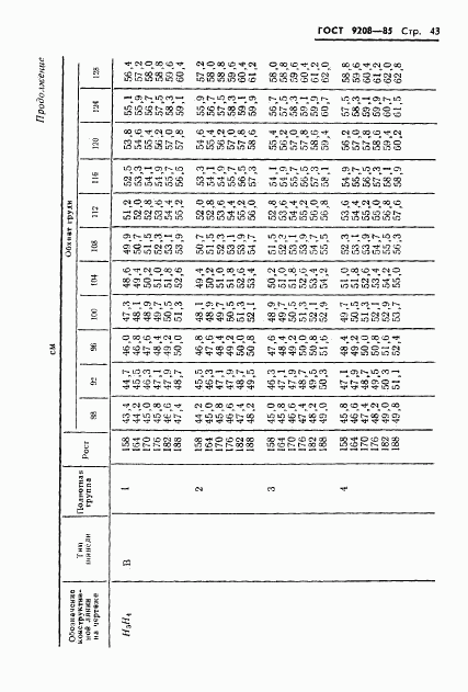 ГОСТ 9208-85, страница 45