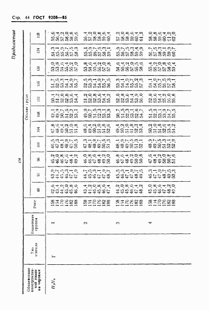 ГОСТ 9208-85, страница 46