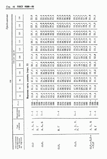 ГОСТ 9208-85, страница 48