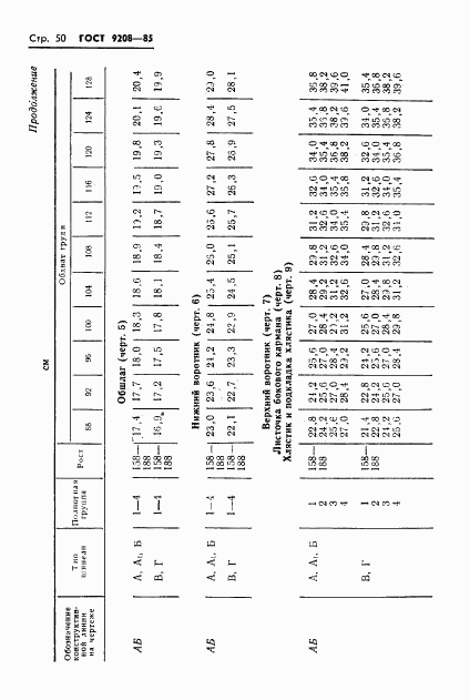 ГОСТ 9208-85, страница 52