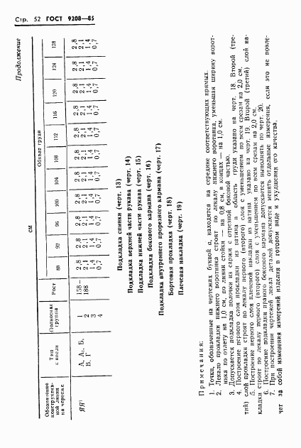 ГОСТ 9208-85, страница 54