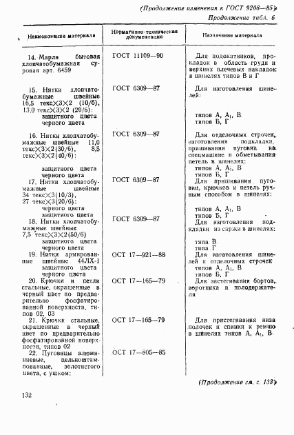 ГОСТ 9208-85, страница 66