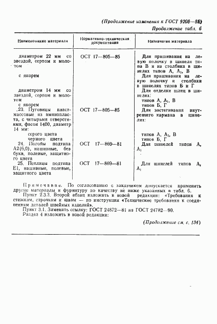 ГОСТ 9208-85, страница 67