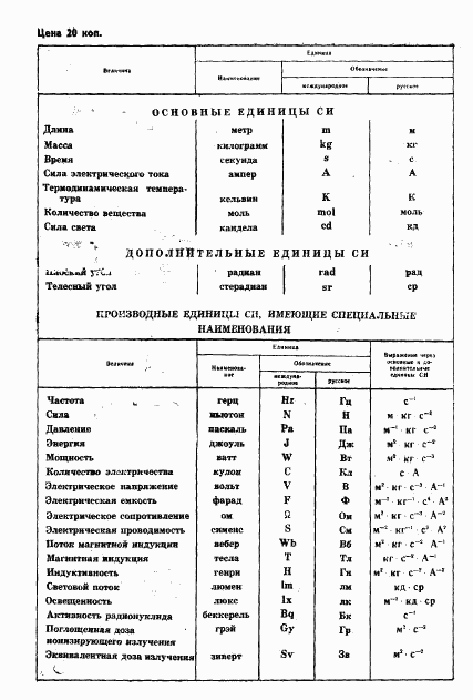 ГОСТ 9208-85, страница 69