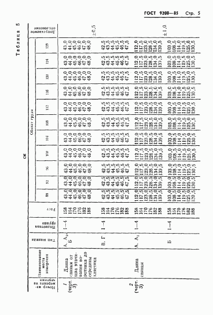 ГОСТ 9208-85, страница 7