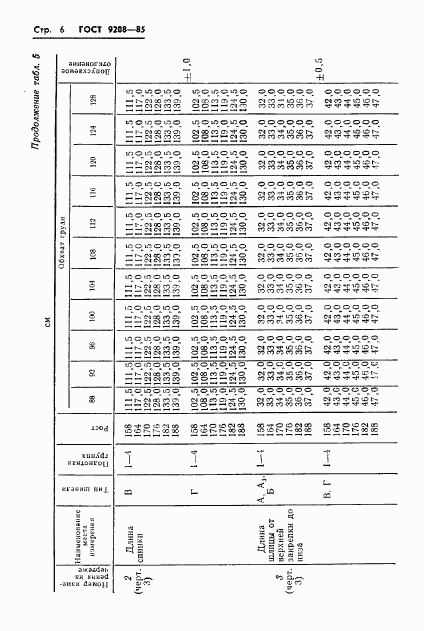 ГОСТ 9208-85, страница 8